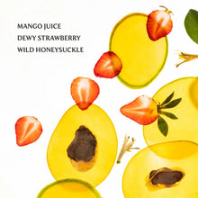 Load image into Gallery viewer, Power Essence Body & Hair Fragrance Mist - Mango Mojo