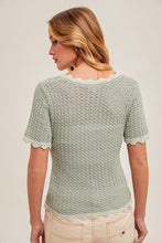 Load image into Gallery viewer, Scalloped Edge Short Sleeve Cardigan Top
