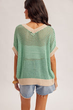 Load image into Gallery viewer, Green Daisy V Neck Net Sweater
