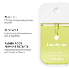 Load image into Gallery viewer, Touchland Hand Sanitizing Mist- Lemon Lime Spritz

