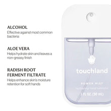 Load image into Gallery viewer, Touchland Hand Sanitizing Mist- Unscented
